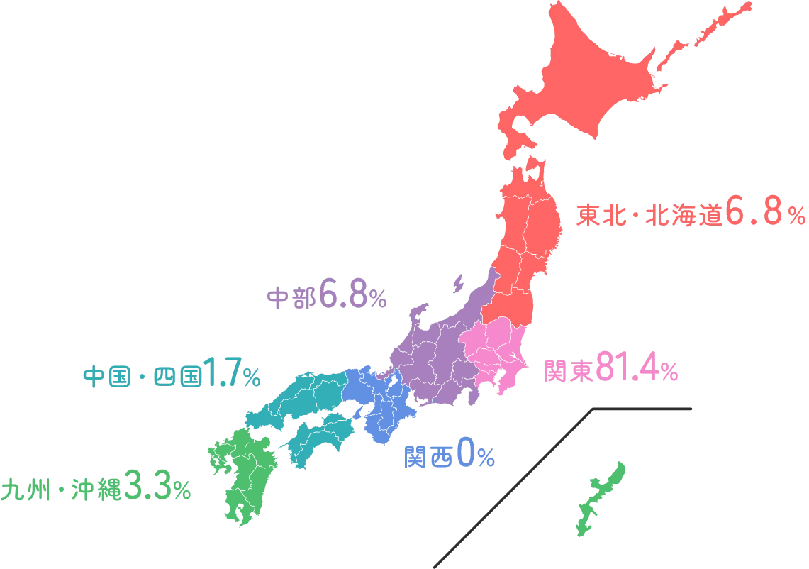 出身地マップ